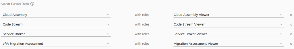View Only roles across Services